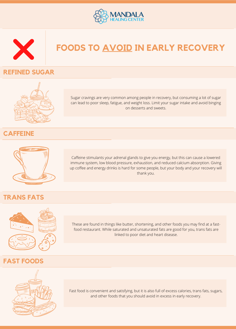 Foods to Avoid in Early Recovery