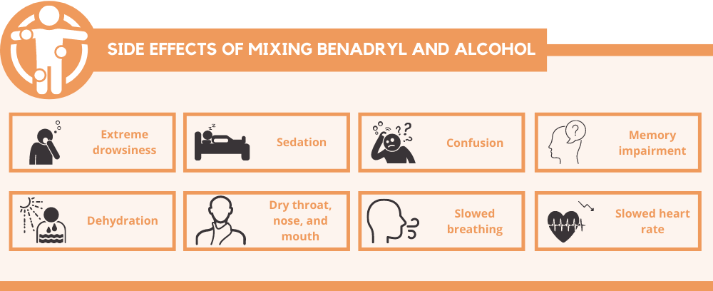 Side Effects of Mixing Benadryl and Alcohol